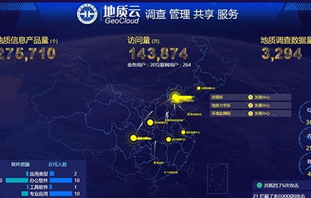 MapGIS平臺支撐“國家地質(zhì)大數據（地質(zhì)云）”建設